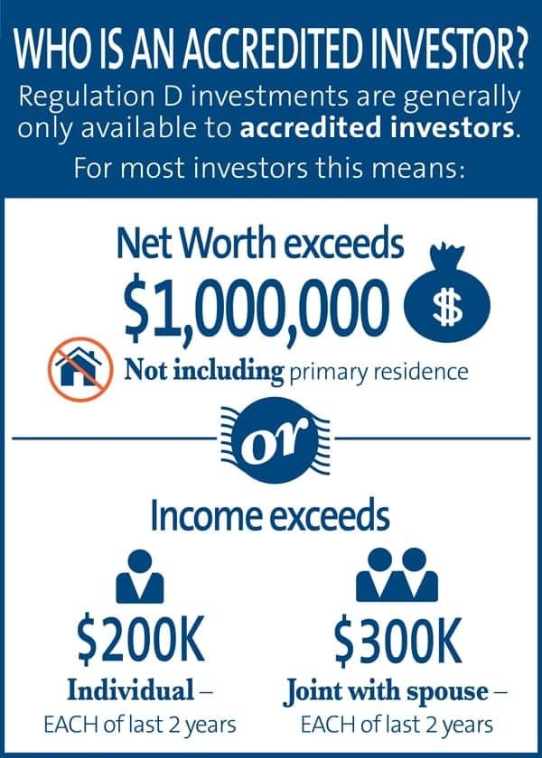 Who is an accredited investor in USA