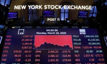 market crash 2020