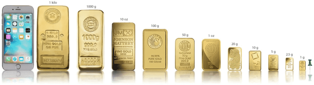 common size gold bars for consumers and investors