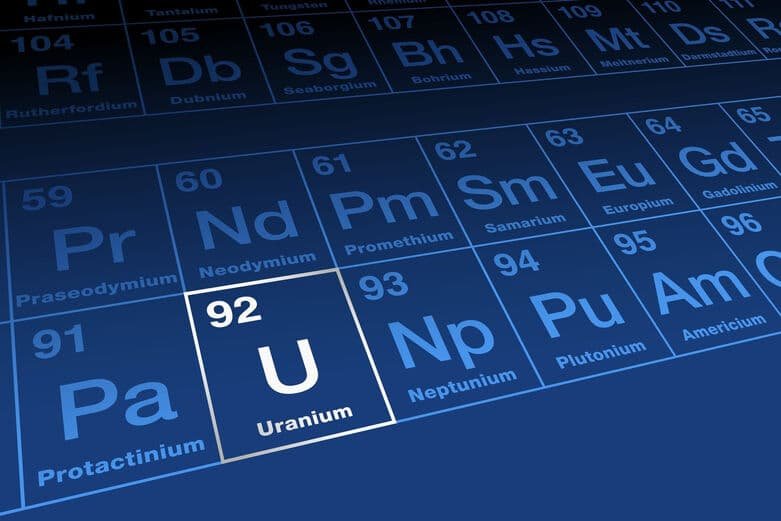 Nuclear Energy and the Uranium Breakout