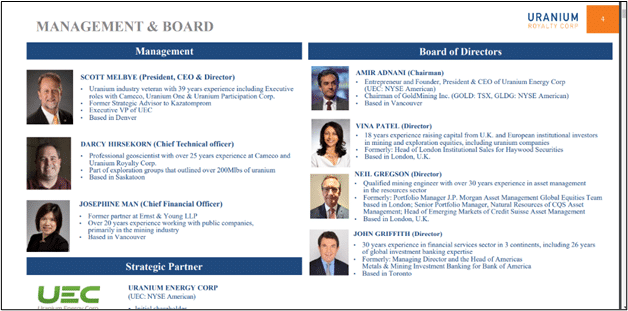 management and board